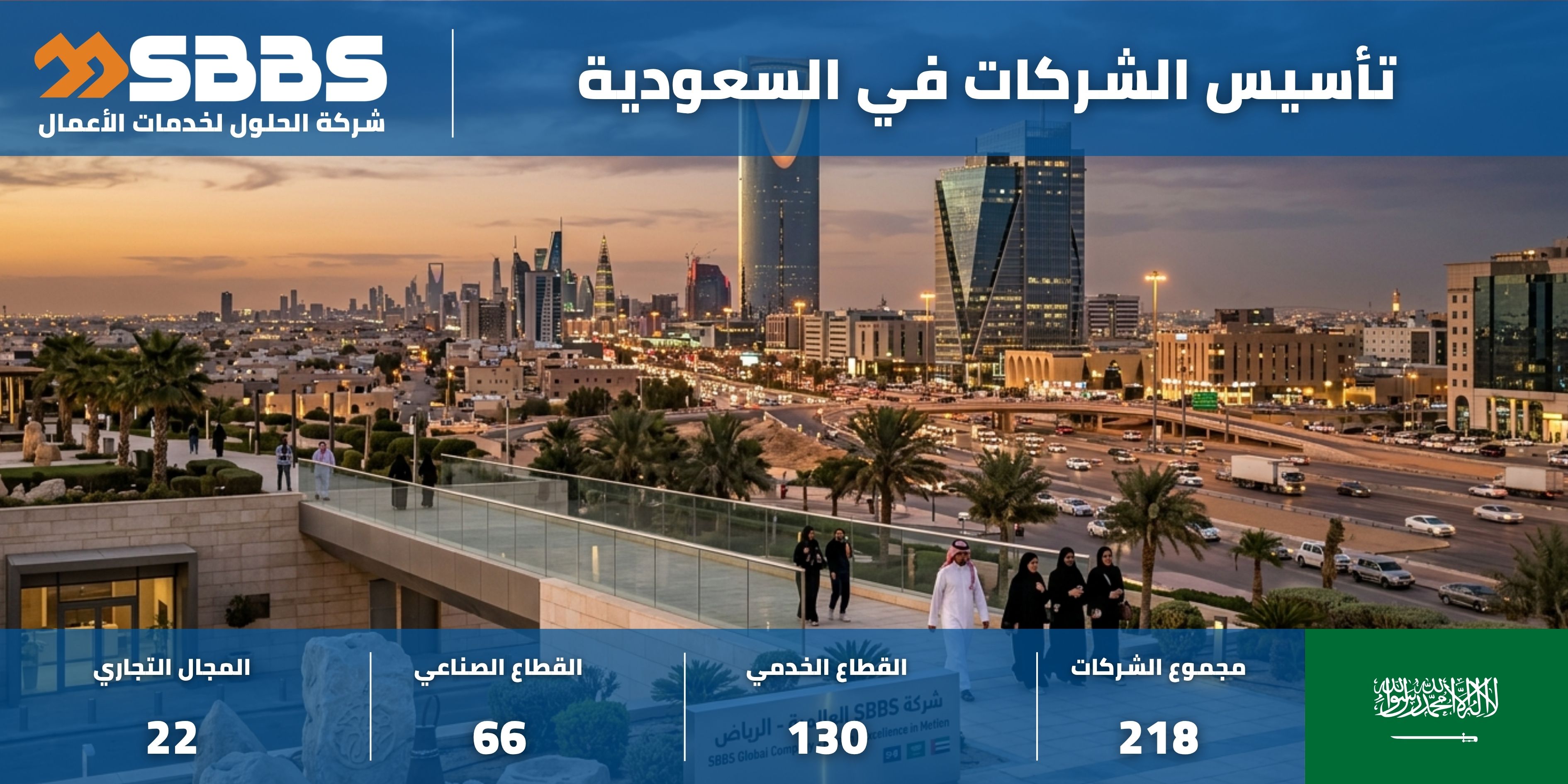 تأسيس الشركات في المملكة العربية السعودية SA